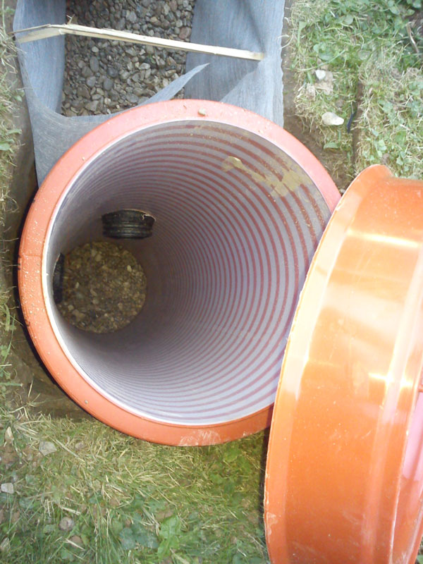 Kanalbrunnen: Schere, Tablettgerät und Installationsdiagramm