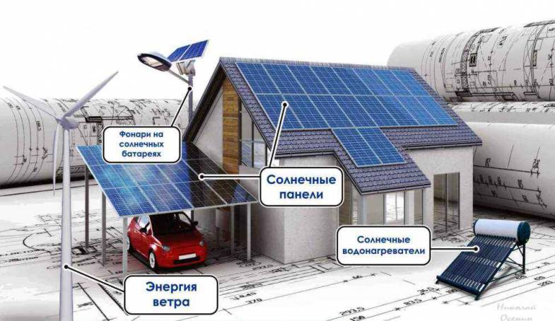 Alternative Heizung für ein Landhaus: eine Übersicht und ein Vergleich der Optionen