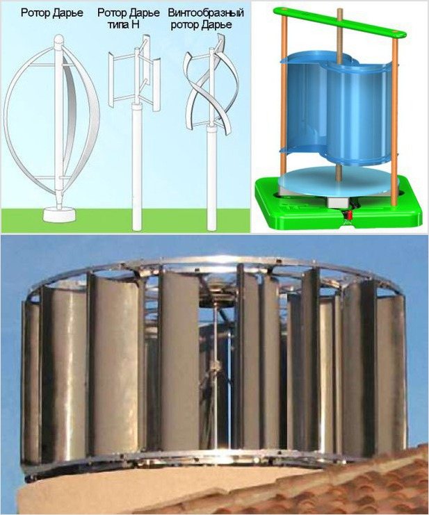 Do-it-yourself-Windgenerator: 105 Fotos von schrittweiser Montage und Fertigung