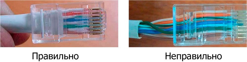 RJ45 parsnoet kabelpinout: ledningsdiagrammer og krymperegler