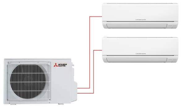Split-Systeme Mitsubishi Electric: Top 10 der besten Modelle, Testberichte + Tipps zur Auswahl