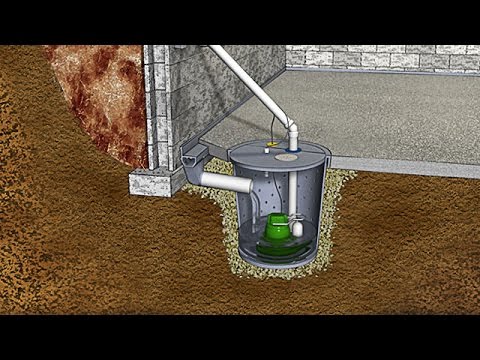 Was tun, wenn sich im Keller eines Privathauses Grundwasser befindet?