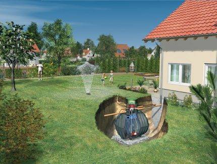 Regenwassernutzungssystem und Möglichkeiten zur Regenwassernutzung im Haus