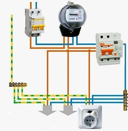 Steckdose mit eingebautem RCD: Gerät, Schaltplan, Empfehlungen für Auswahl und Installation