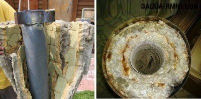 Isolierung eines externen Schornsteins aus einem Sandwichrohr in einem Metallprofilkasten