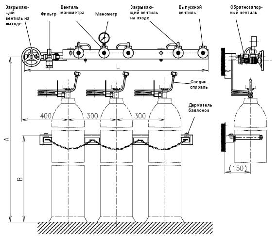 Gasminderer für eine Flasche mit Regler - Typen und Parameter