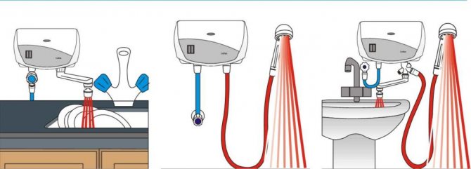 Elektro-Durchlauferhitzer für die Dusche: Typen, Tipps zur Auswahl und die besten Hersteller im Überblick