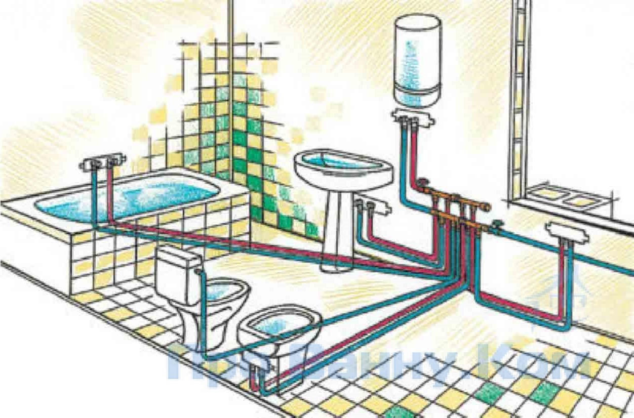 Sanitär in einer Wohnung - Schemata, Funktionen, Tipps