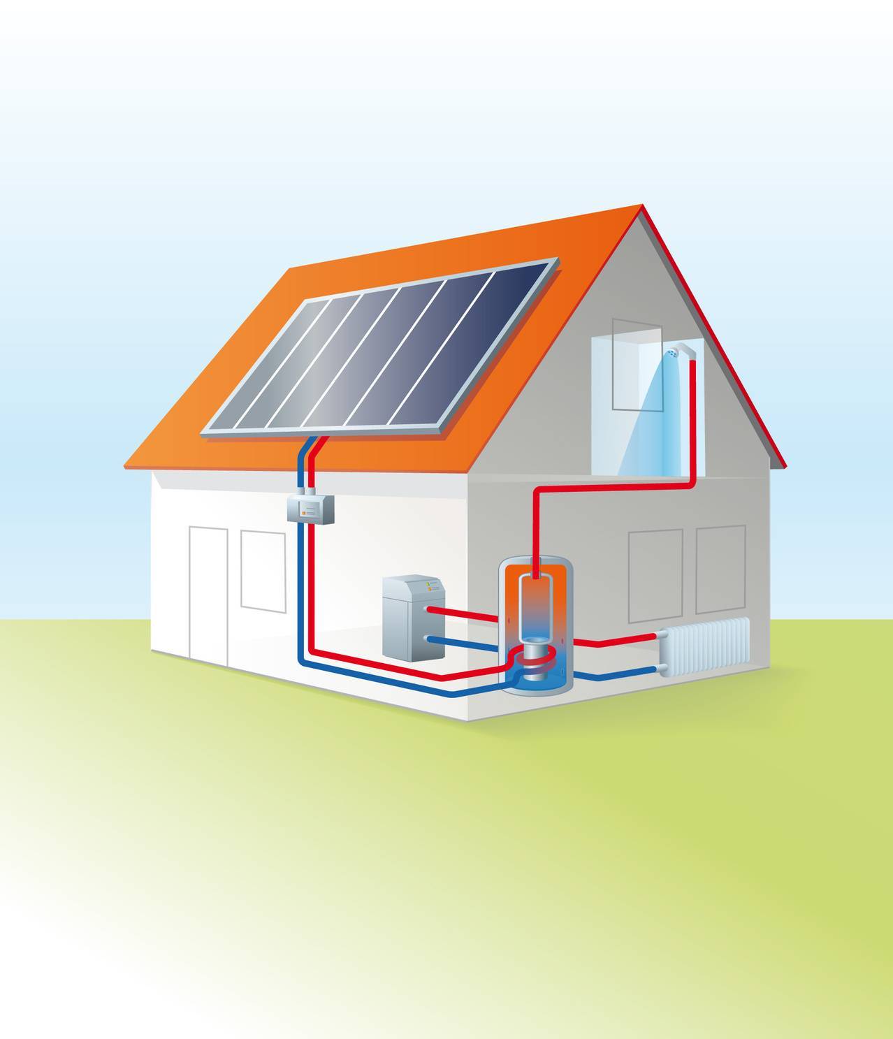 Energiesparende Heizsysteme – wie kann man sparen?