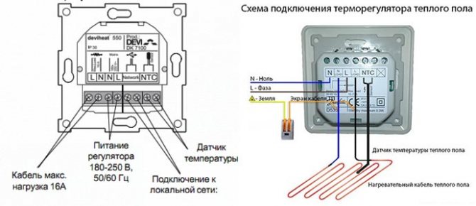 Korrekte Installation des Fußbodenheizungsthermostats und Betriebsbedingungen