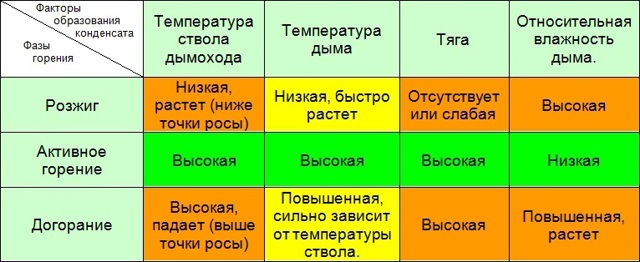 11 Tipps, wie man eine Wasserleitung isoliert | Viti Petrovs Baublog
