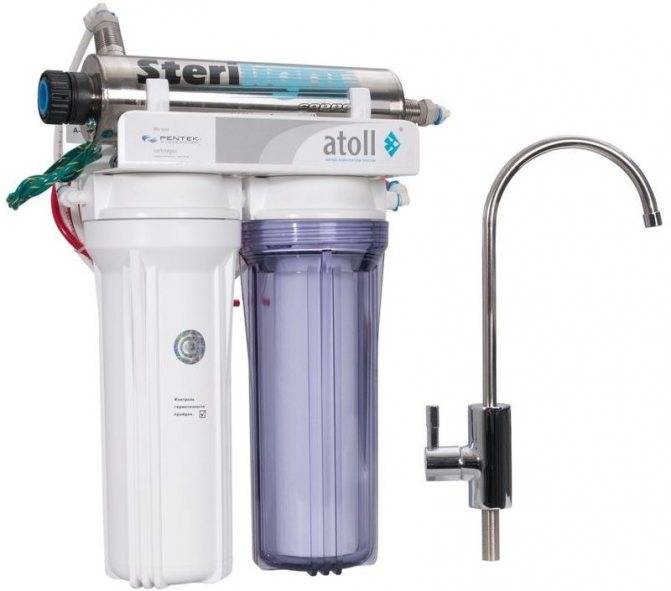 Top 11 Wasserfilter zum Waschen: Bewertung der besten Modelle + Tipps vor dem Kauf
