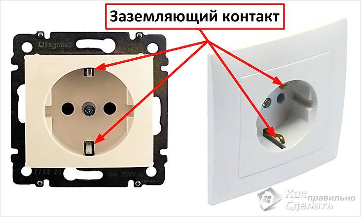 So schließen Sie eine Steckdose an: ein Diagramm des korrekten Anschlusses des Kabels an den Notschalter, Do-it-yourself-Installation eines Doppelgeräts mit Erdung