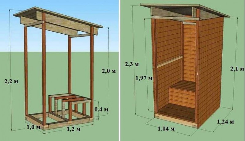 Gør-det-selv toilet i landet: trin-for-trin byggevejledning