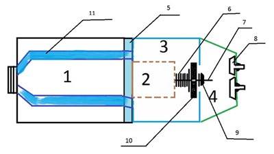 Oversigt over dykpumpen "Kid": enhedsdiagram, egenskaber, driftsregler