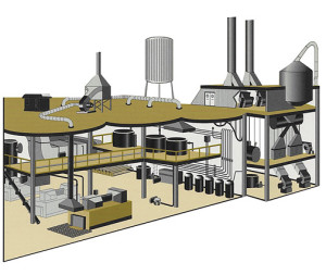 Ventilation af industrilokaler: regler for organisering af luftudveksling