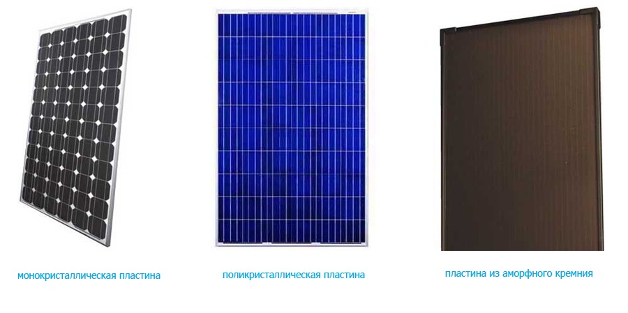 Vergleichende Übersicht verschiedener Arten von Solarmodulen
