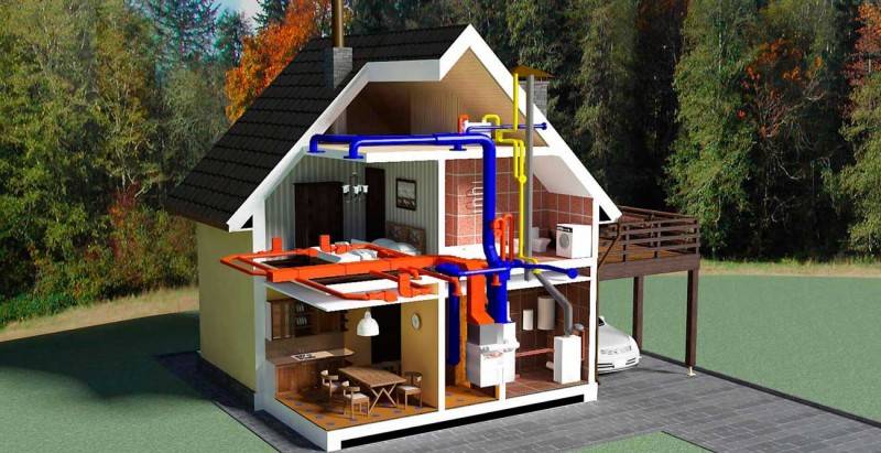 Hvordan man laver ventilationen i et sommerhus: finesser og regler for installation af ventilation