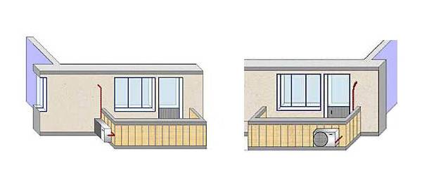 Sådan installeres et klimaanlæg på en loggia og en glaseret balkon: instruktioner og værdifulde anbefalinger