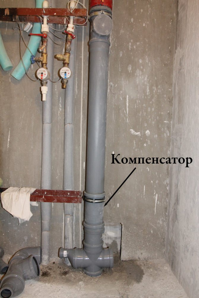 Steigleitungstausch in einer Wohnung: Organisatorisches, Ausstattung, insbesondere (Abwasser, Heizung, Wasserversorgung)