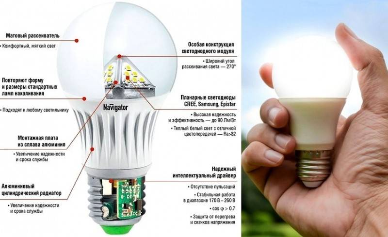 220V LED-lamper: egenskaber, mærkning, udvælgelseskriterier + gennemgang af de bedste mærker