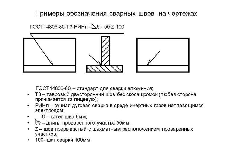 Betegnelse af svejsninger i diagrammet