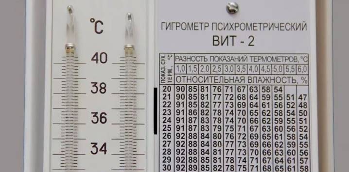 Sådan beregnes fugtighed på et hygrometer: en guide til brug af instrumenter + beregningseksempler