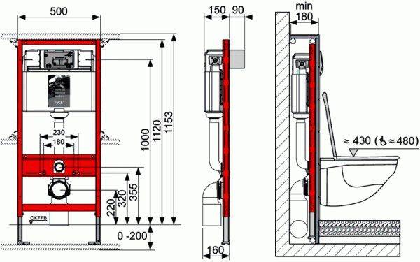 Sådan vælger du toiletinstallation + selvinstallationsvejledning