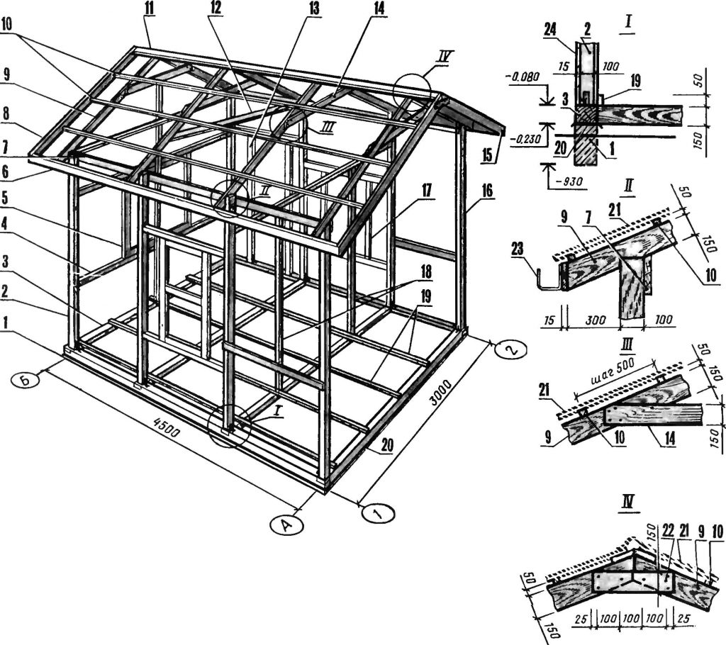Do-it-yourself-Pavillon aus Holz - Typen, Zeichnungen, Größen, Fotos