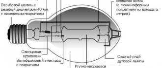 Halogen-Metalldampflampen: Vor- und Nachteile, Anwendungsbereich