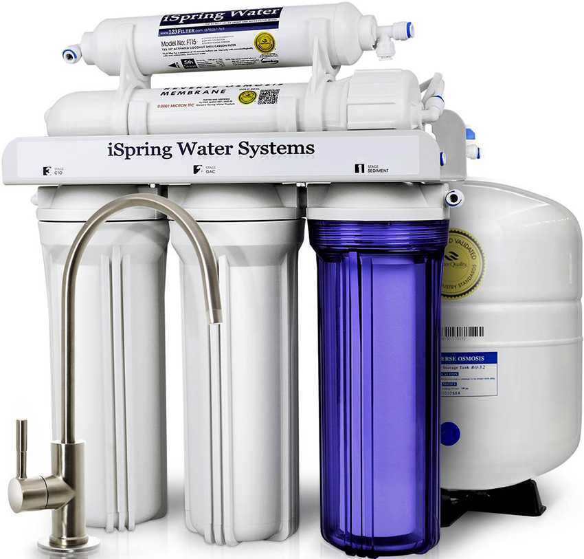 Wasserreinigungssysteme für ein Landhaus: Funktionsprinzipien, welches ist besser und wie wählt man ein Wasserreinigungssystem für ein Haus?