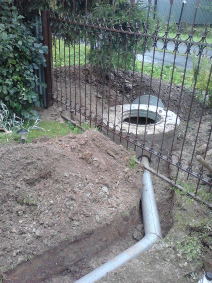 Wie man selbstständig Wasser aus einem Brunnen ins Haus bringt