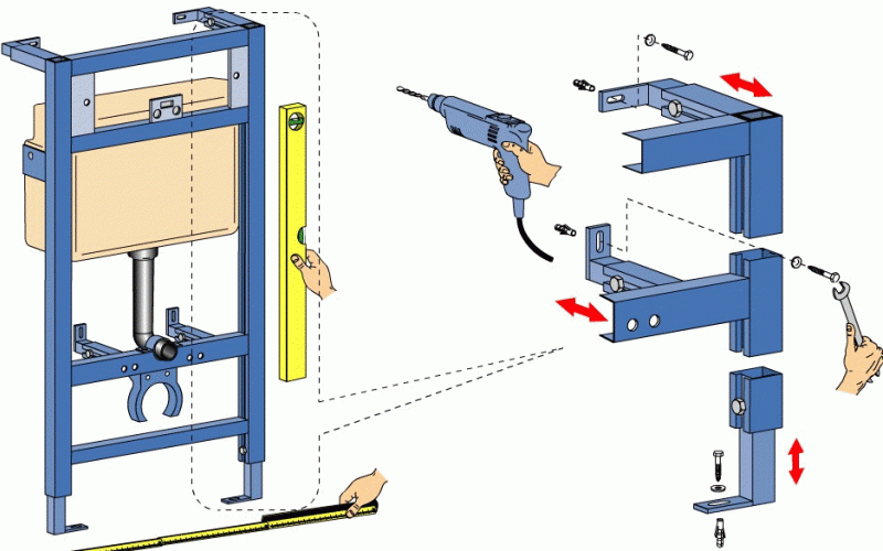 Gør-det-selv toilet installation