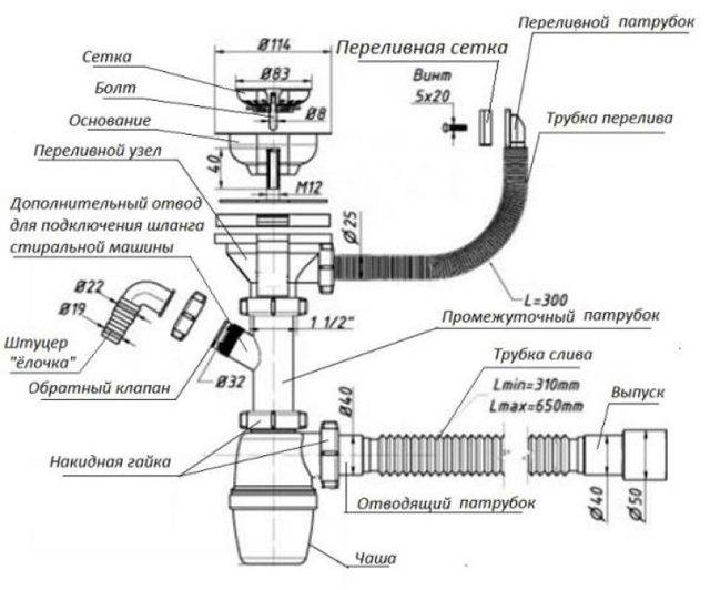 Installation eines Siphons in der Küche - Montagediagramm und Installation zum Waschen