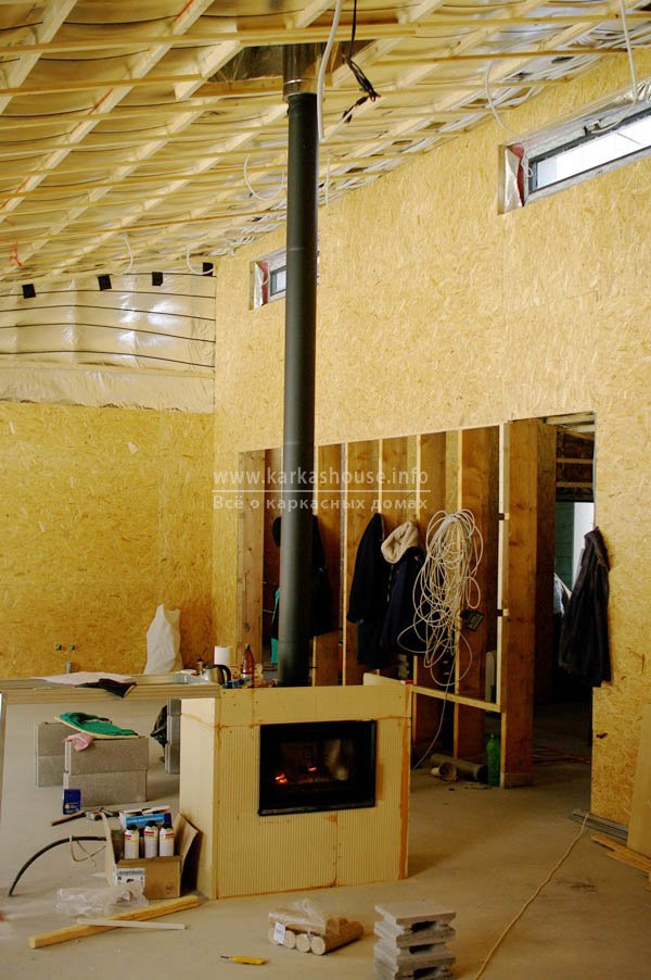 Installation eines Kamins in einem Holzhaus