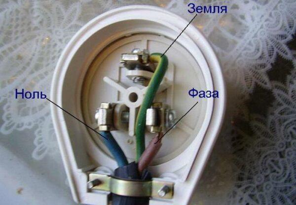Tilslutning af en elektrisk komfur: instruktioner til installation og tilslutning af en komfur med egne hænder