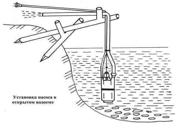 Oversigt over dykpumpen "Kid": enhedsdiagram, egenskaber, driftsregler