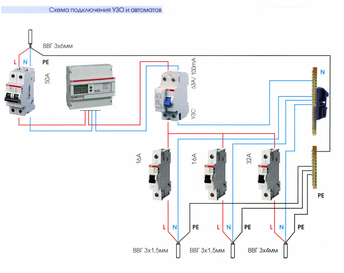 So schließen Sie einen RCD richtig an: Diagramme, Anschlussmöglichkeiten, Sicherheitsregeln