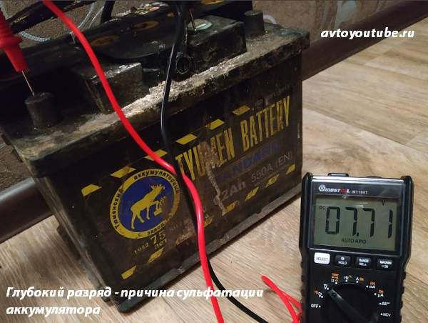 Ursachen und Beseitigung der Sulfatierung von Autobatterien
