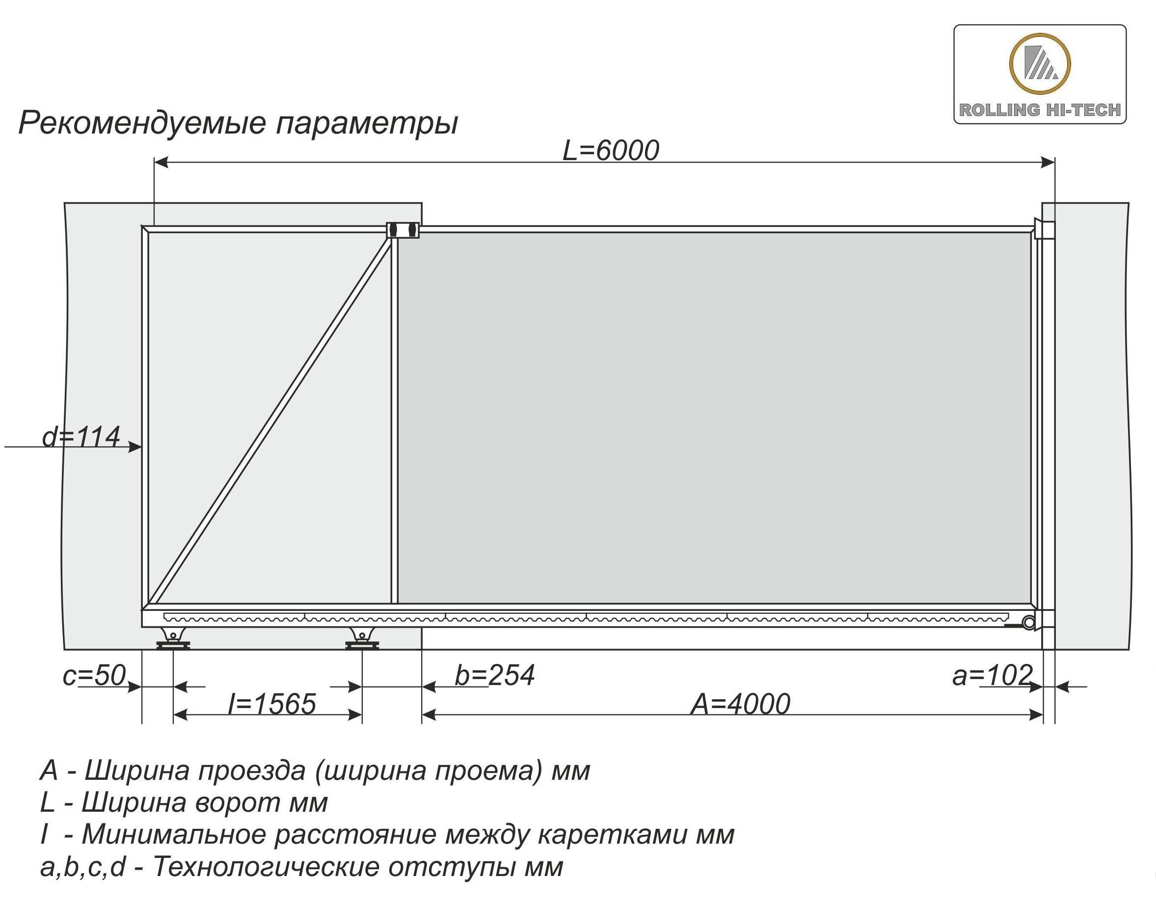 Do-it-yourself-Tor aus Profilrohr und Wellpappe - Zeichnungen, Diagramme, Design