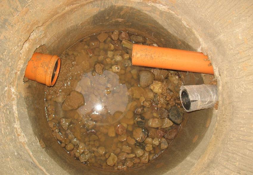 Woraus kann ein Bodenfilter für einen Brunnen bestehen?