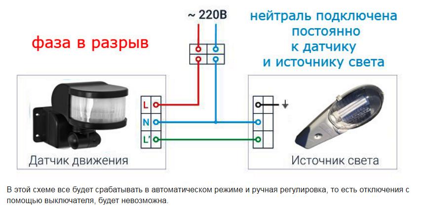 Das Gerät und das Anschlussschema des Bewegungssensors - sameelektrik.ru