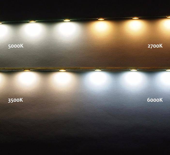 Hvad er farvetemperaturen for et lys og nuancerne i valget af lampens temperatur til dine behov