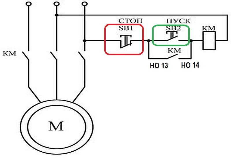 Tilslutningsdiagrammer for en magnetisk starter til 220 V og 380 V + egenskaber ved selvforbindelse