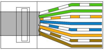 Presning af parsnoede 8 og 4 kerner: grundlæggende diagrammer + trin-for-trin krympevejledning