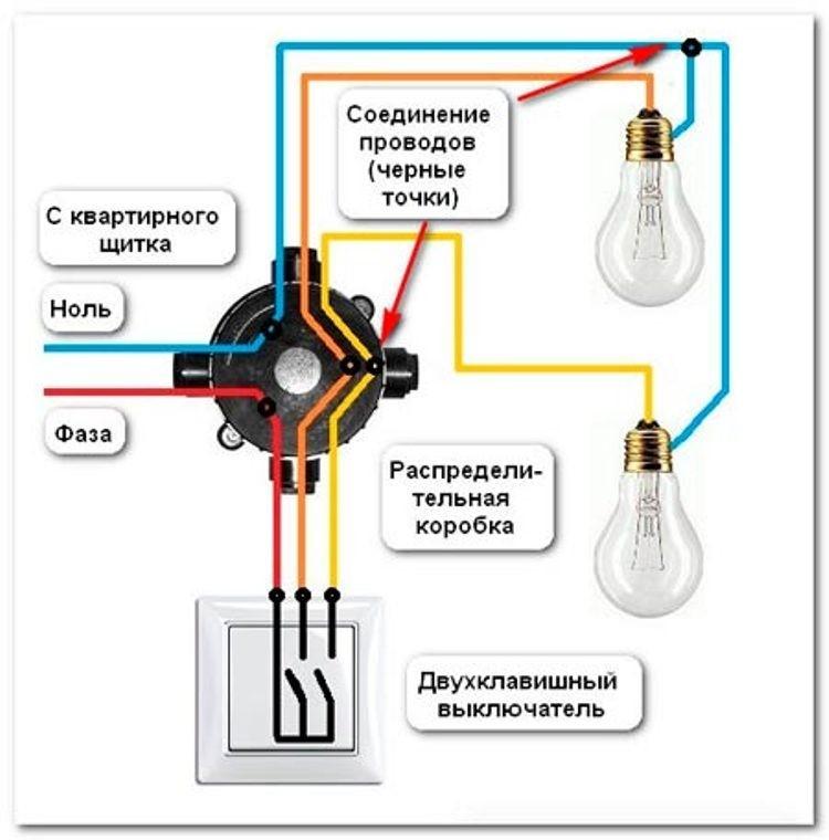 Anschließen eines Lichtschalters mit zwei Schlüsseln: So installieren Sie es richtig