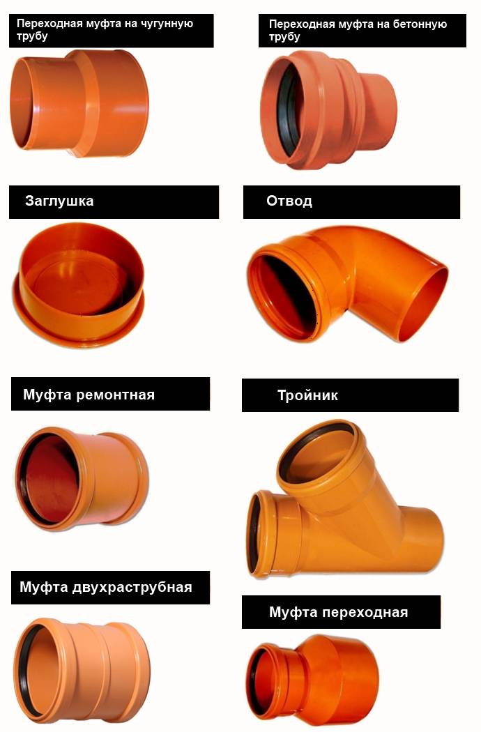 Welche Abwasser-PVC-Rohre (Kunststoff) sind besser?