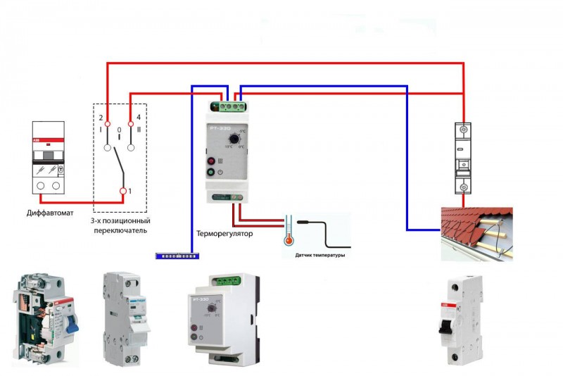 Varmekabel til gasrør: konfiguration, valg af parametre, installationsmetoder