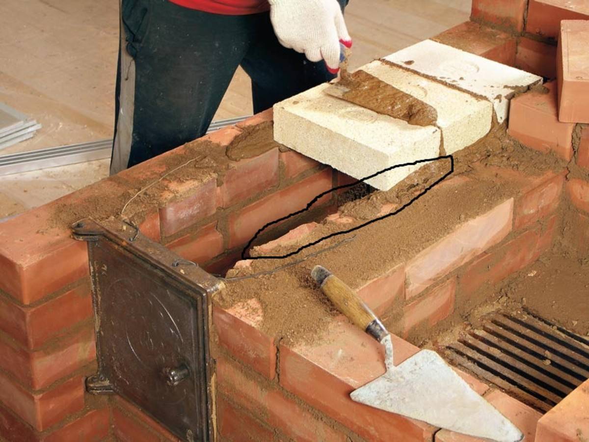 Backsteinöfen für ein Haus mit Kochfeld: Zeichnungen, Mauerwerksschema, Bestellung