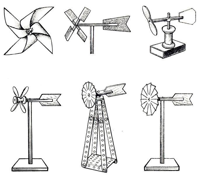 Windgenerator zum Selbermachen: Fotos, Zeichnungen und Video der Herstellung Windgenerator zum Selbermachen: Fotos, Zeichnungen und Video der Herstellung